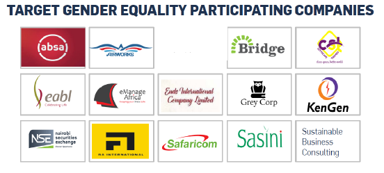 List of Kenyan companies participating in the TGE programme